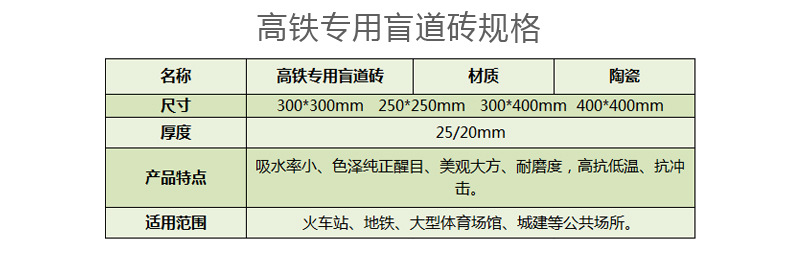 2高铁专用盲道砖规格