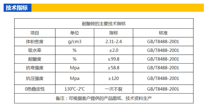 8.主要技术指标