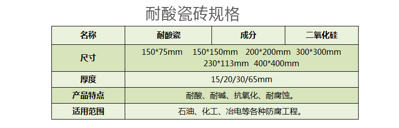 2.耐酸瓷砖规格